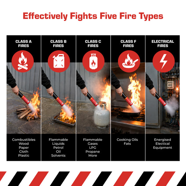 Firestryker Fire Extinguisher - Portable and Fast — view 3